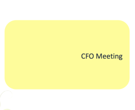 L2G Workbook - CFO Meeting
