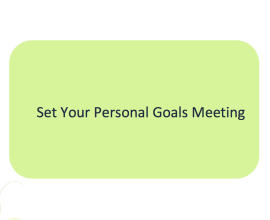 L2G Workbook - Set Your Personal Goals Meeting